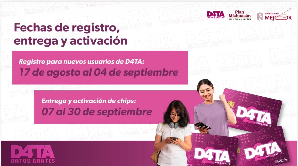 inicidrt5